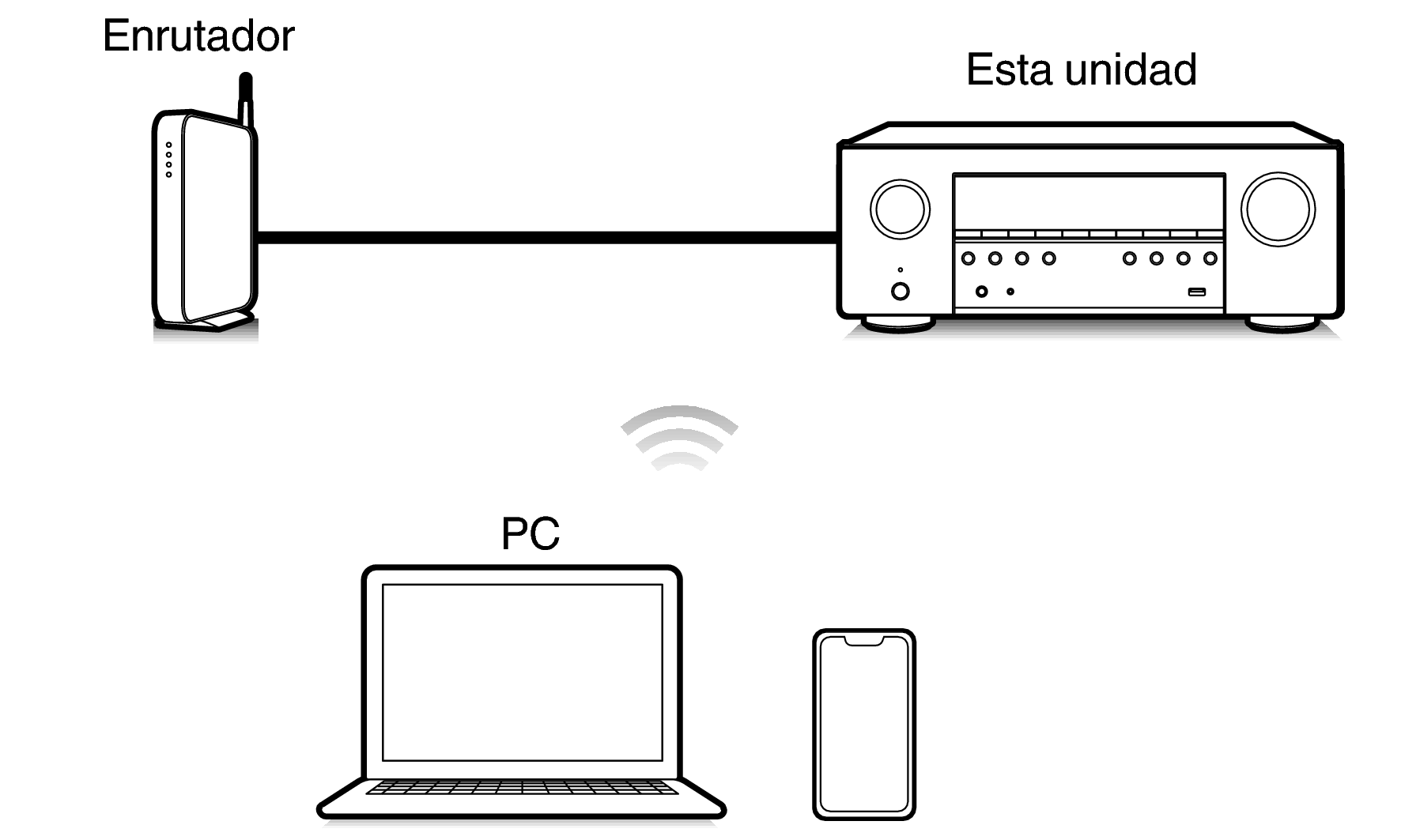 Pict Airplay S98